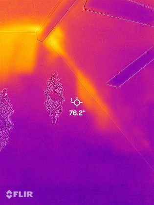 Thermal Imaging Performed
